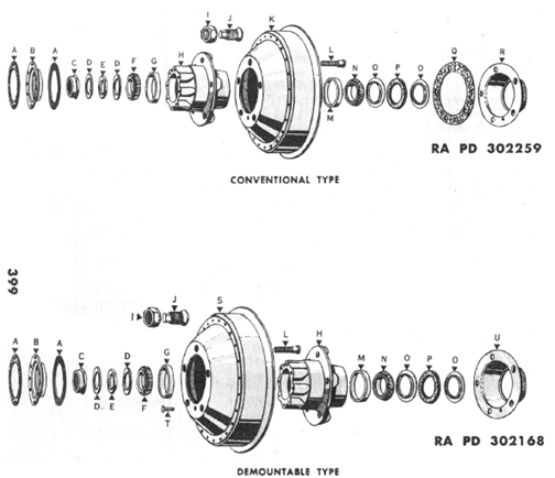 Motor Wheel Corporation In World War Two